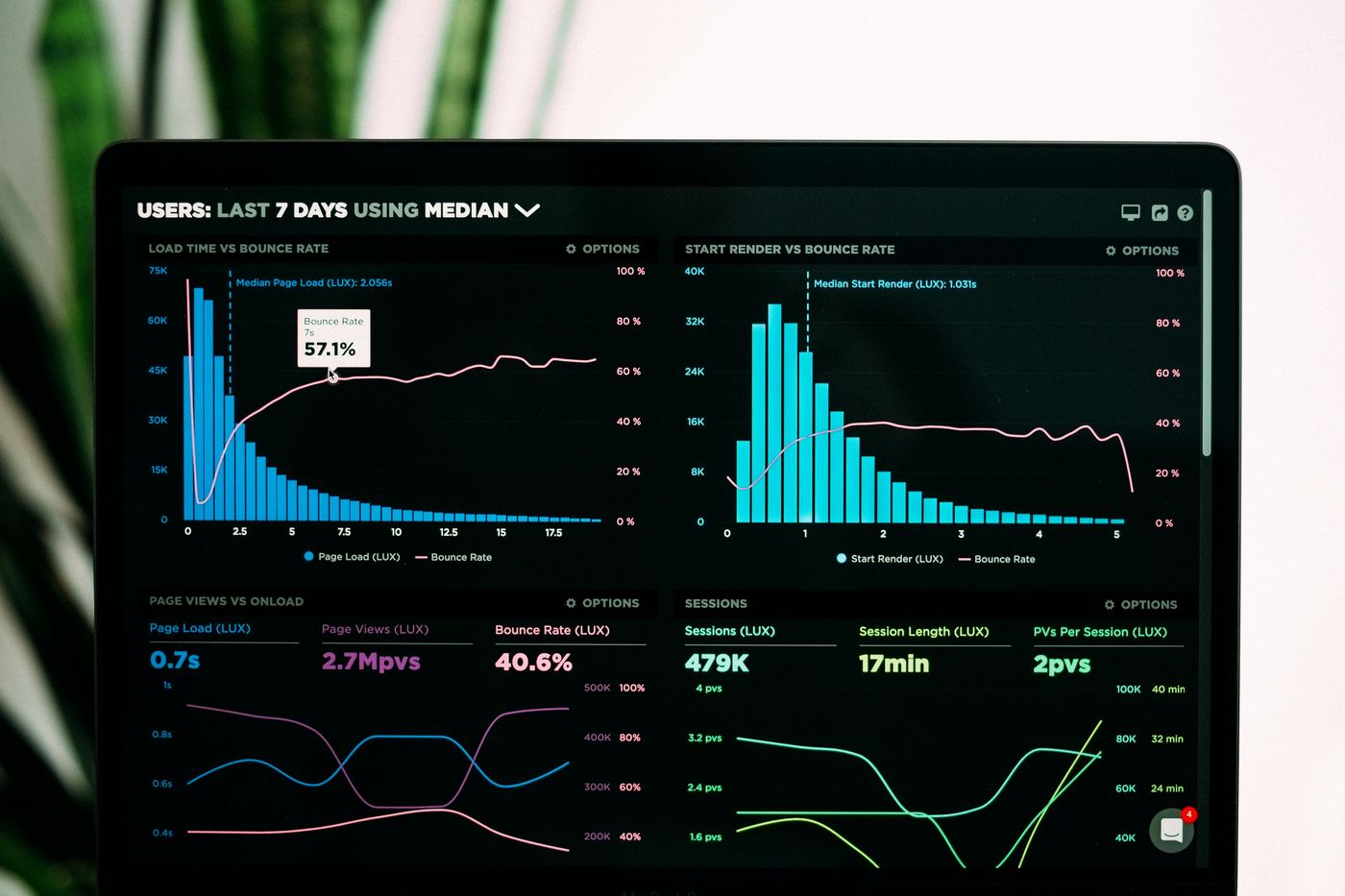 interface numérique
